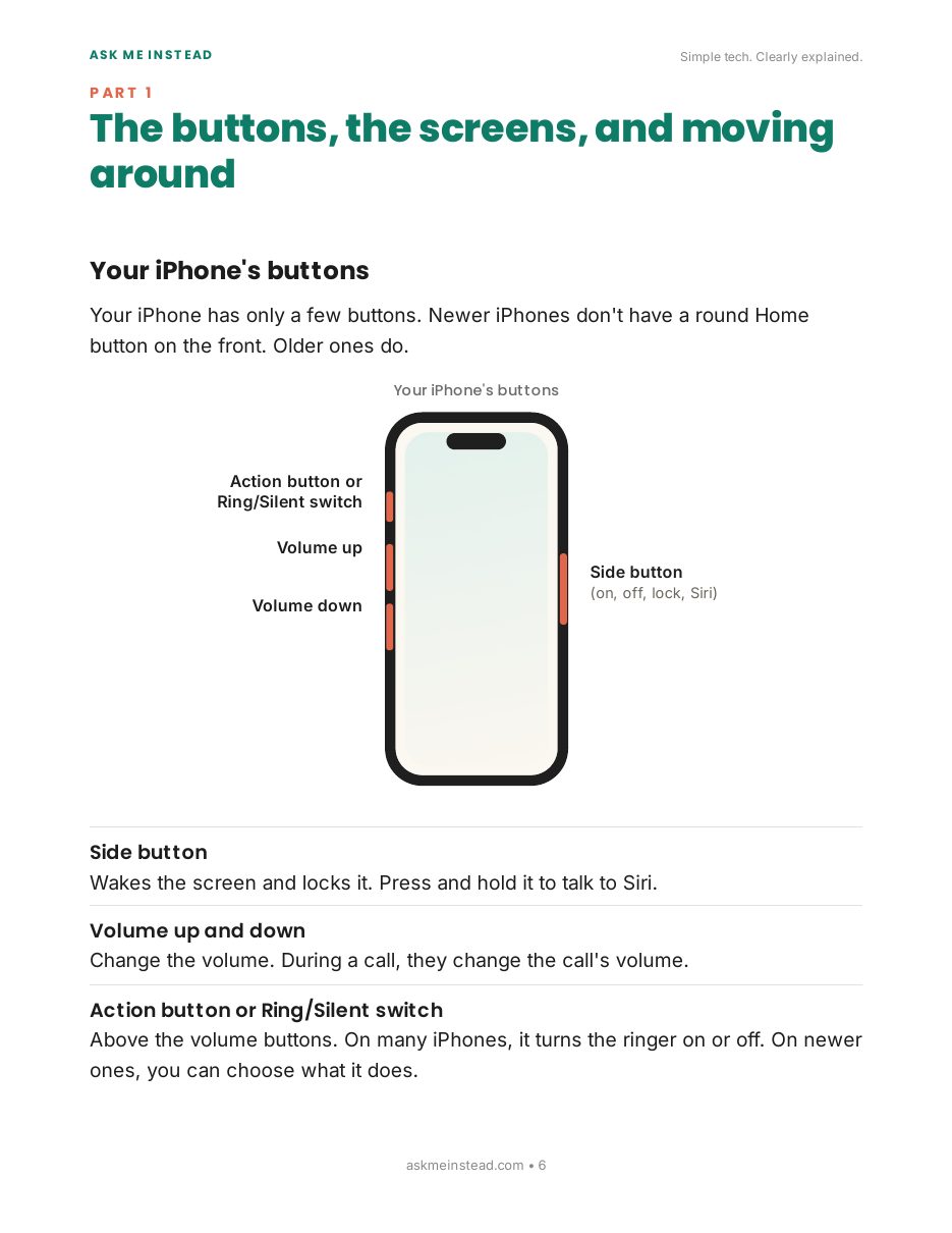 The Complete iPhone Guide: Part 1 page