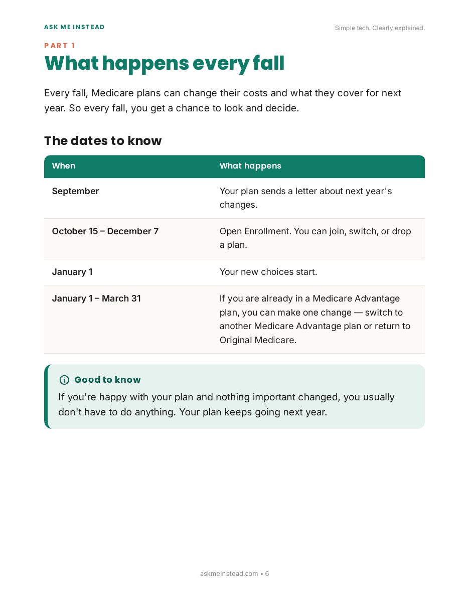 Medicare Online Without the Stress: Part 1 page