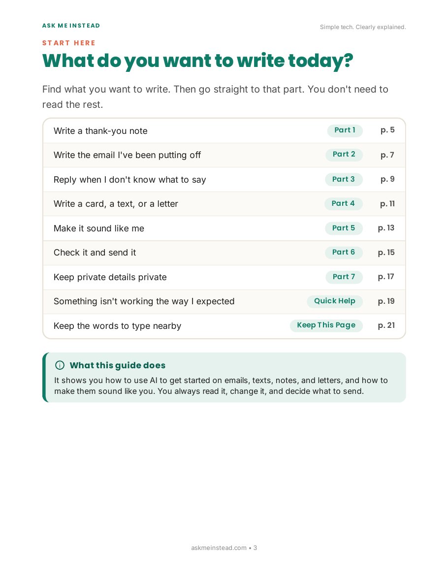 How Do I Use AI to Write Emails & Messages?: Start here page